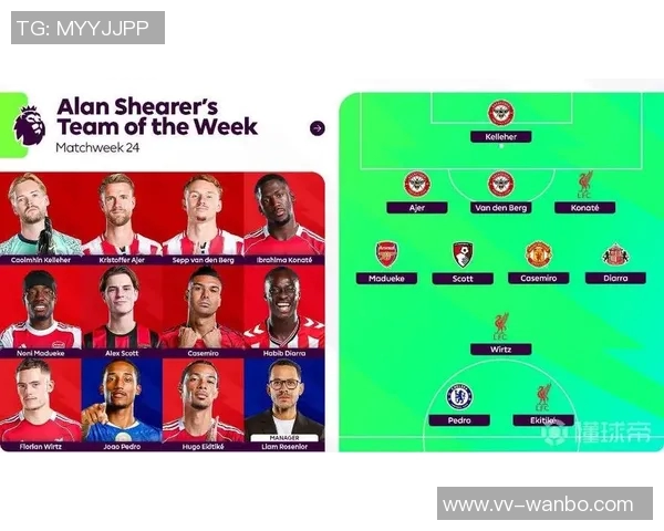 希勒点评利物浦本赛季表现需争取英超前五以挽救赛季困境